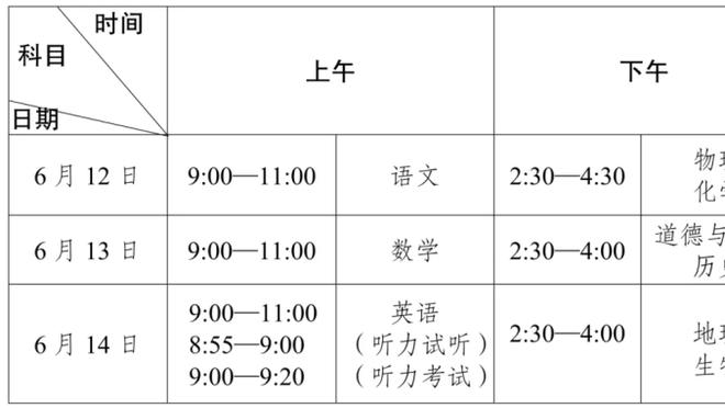 大桥不满只打12分钟！沃恩：我给方案 他们不是必须每次都同意